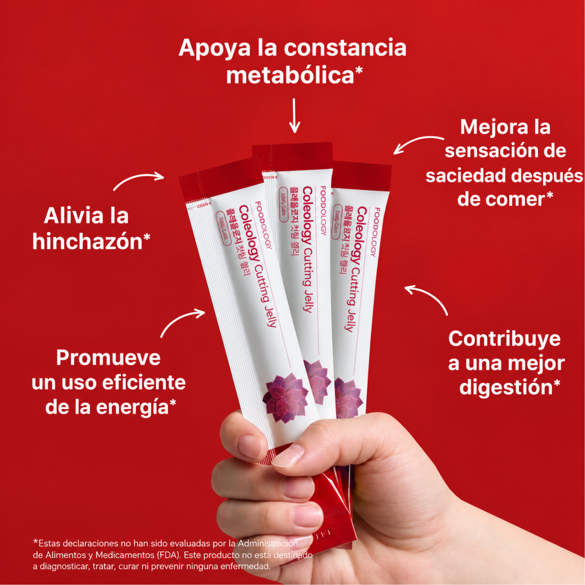 Cutting Jelly | Control de Antojos, Digestión y Apoyo al Adelgazamiento