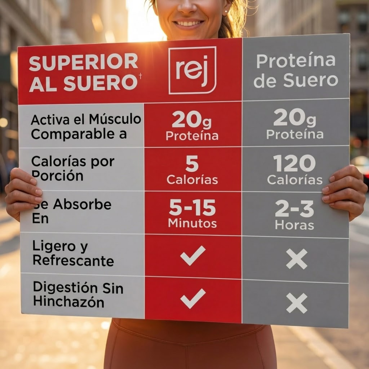 Elúviya® – Rejuvenate Muscle Health | Protege Tu Músculo, Fuerza y Energía