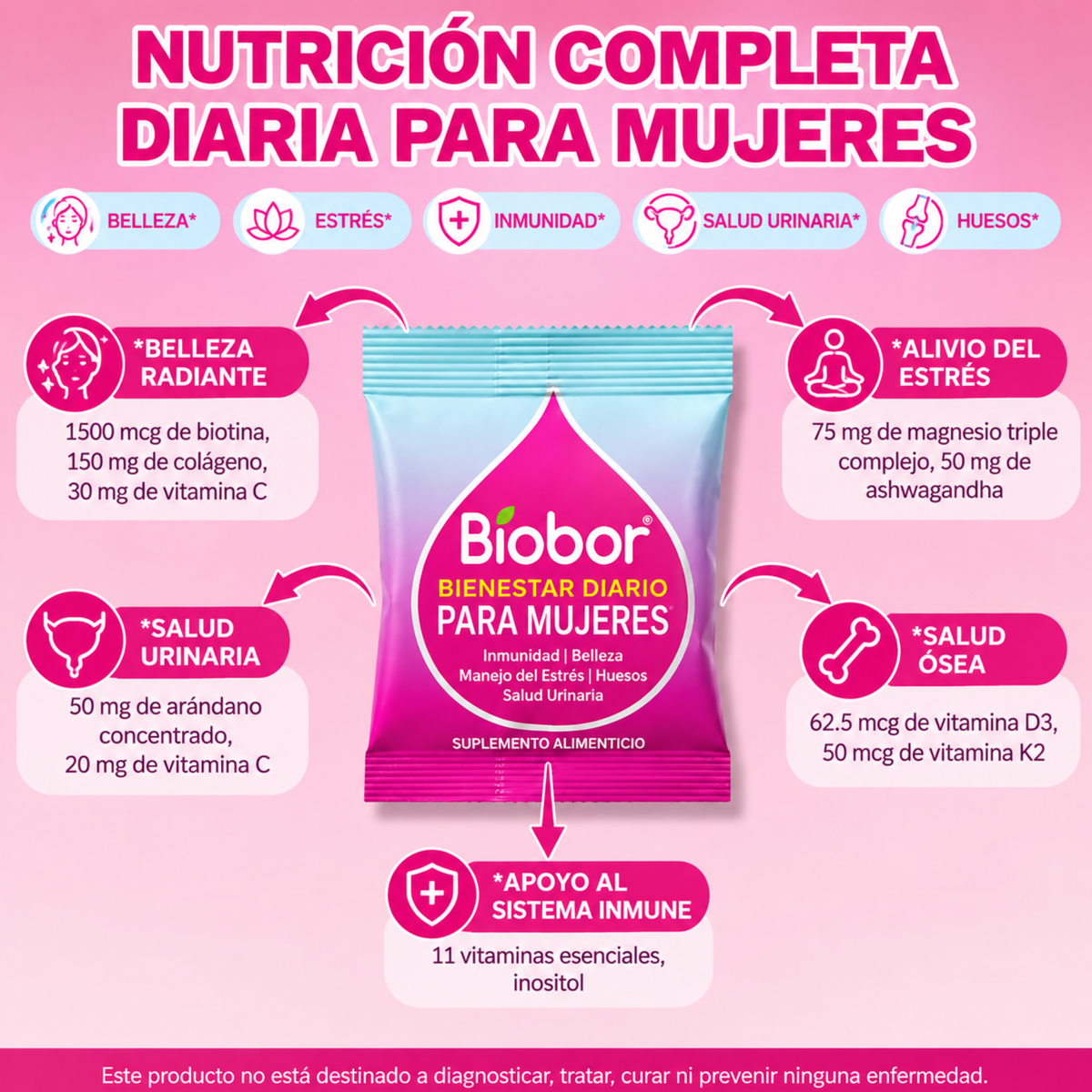 Gomitas 5 en 1 para Mujer| Energía, Estrés, Belleza y Bienestar