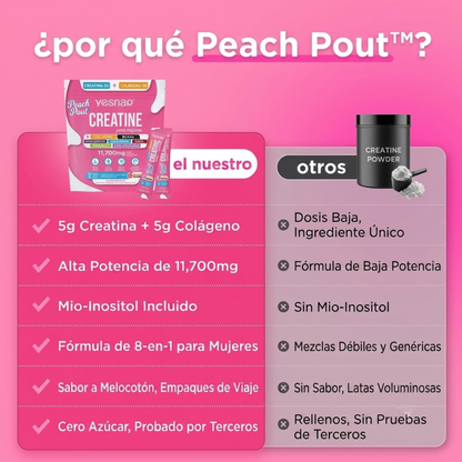 Elúviya® – Creatina + Colágeno para Mujer | Más Fuerza y Glúteos Firmes