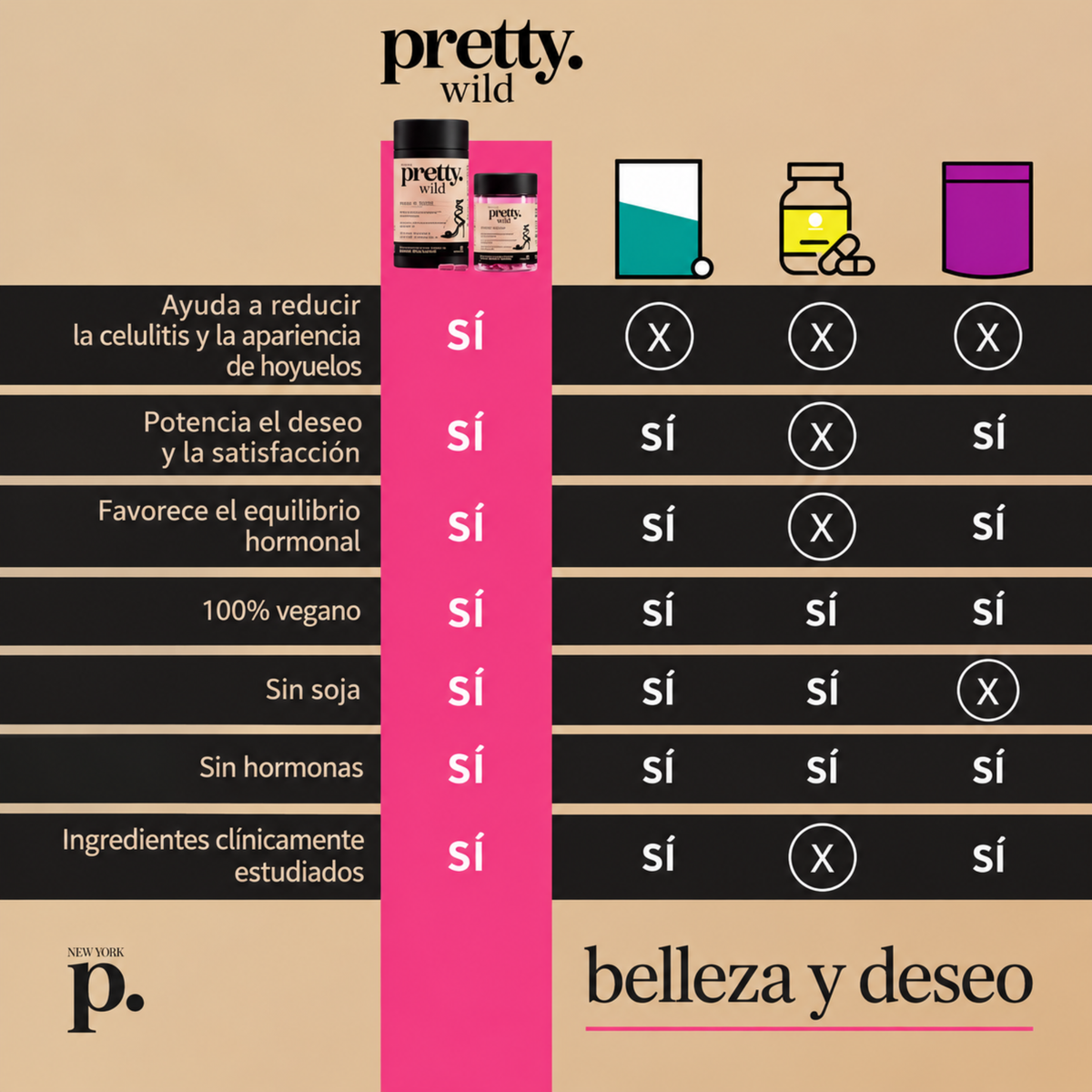 NEW YOU pretty wild – Daily Beauty Supplement with Saffron,