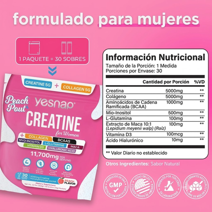 Elúviya® – Creatina + Colágeno para Mujer | Más Fuerza y Glúteos Firmes