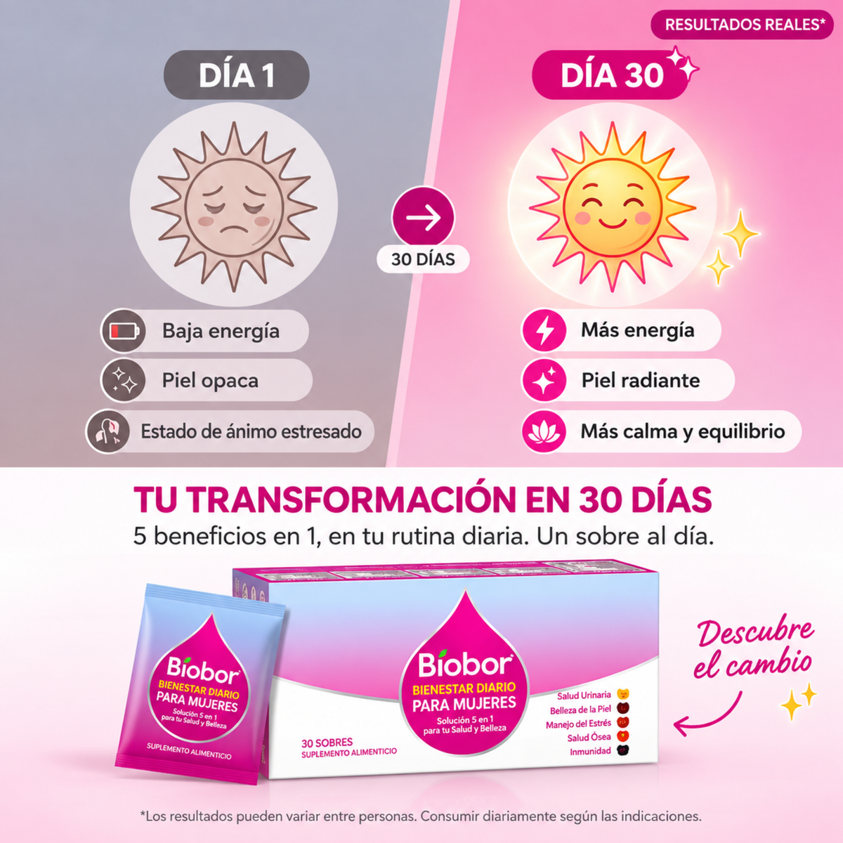 Gomitas 5 en 1 para Mujer| Energía, Estrés, Belleza y Bienestar