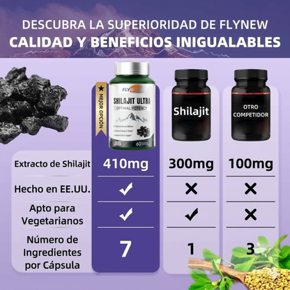 Shilajit Ultra® - Potencia Masculina, Energía Brutal y Confianza Total