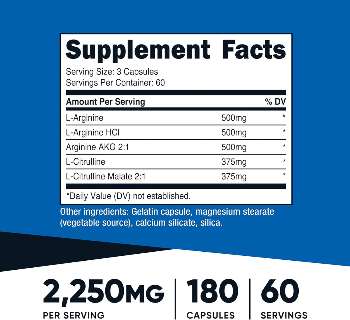 Elúviya® – Nitric Oxide Booster | Más Pump, Más Aguante, Más Potencia