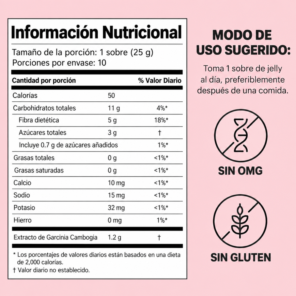 Cutting Jelly | Control de Antojos, Digestión y Apoyo al Adelgazamiento