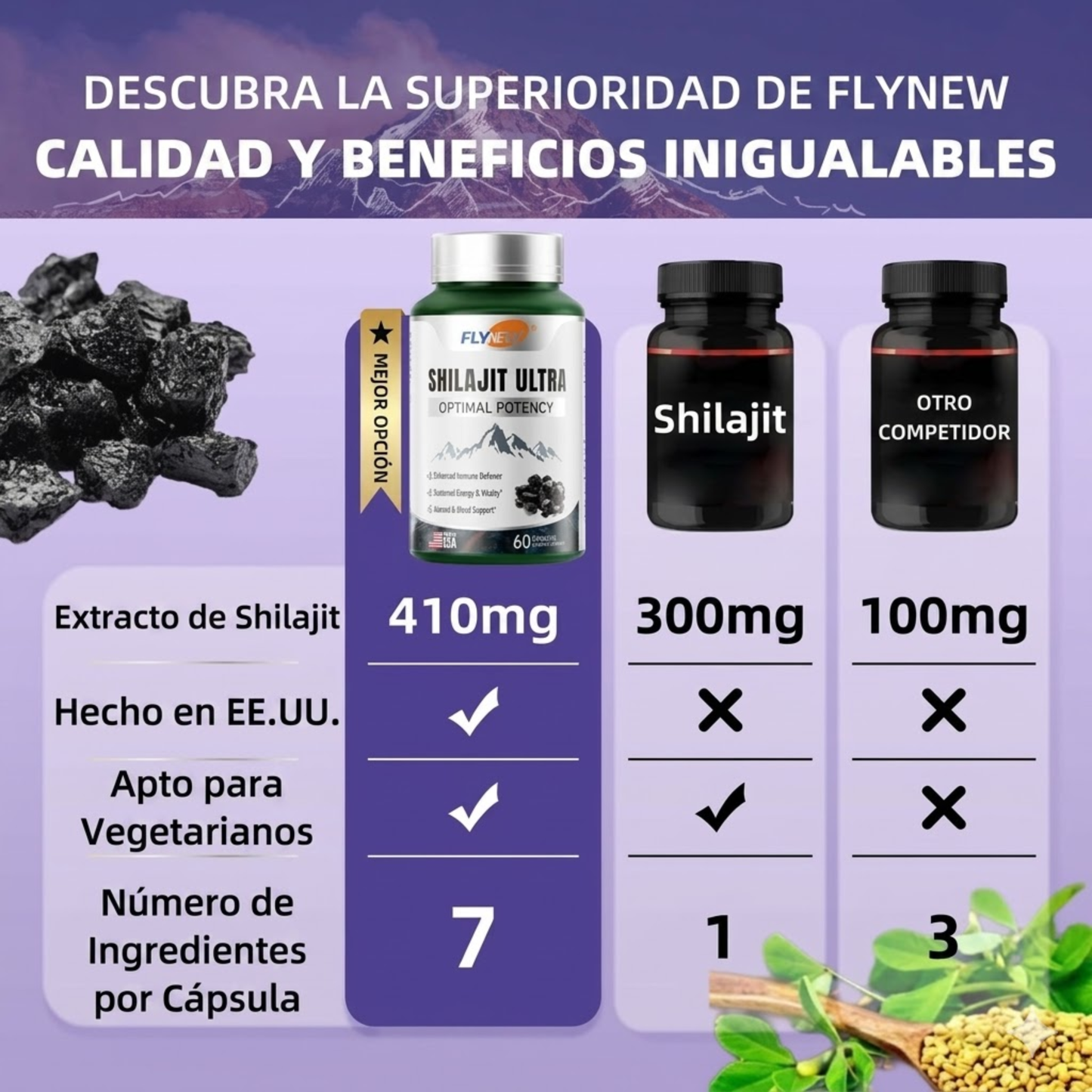 Shilajit Ultra® - Potencia Masculina, Energía Brutal y Confianza Total