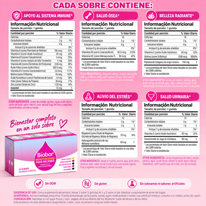 Gomitas 5 en 1 para Mujer| Energía, Estrés, Belleza y Bienestar