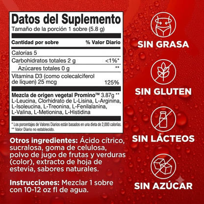 Elúviya® – Rejuvenate Muscle Health | Protege Tu Músculo, Fuerza y Energía