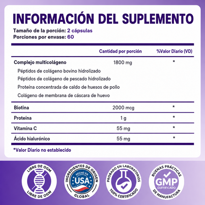Elúviya® – Colágeno I, II, III, V y X | Más Firmeza, Fuerza y Confianza